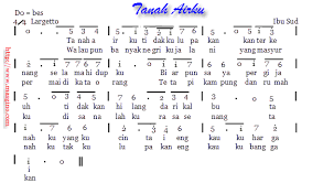 Janji bunga matahari 2019 version original song: 36 Not Angka Lagu Wajib Nasional Filenya