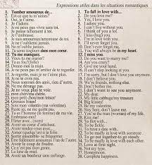 Expressions Utiles Dans Les Situations Romantiques I Think 5 Has A Typo Pax Should Be Pas French Phrases French Quotes Learn French