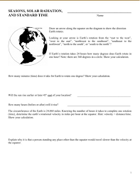 The earth's circumference at the equator is 40,075 km. Solved Seasons Solar Radiation And Standard Time Draw A Chegg Com
