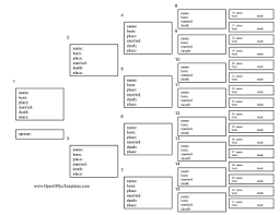 Family Tree Chart With Vitals Openoffice Template