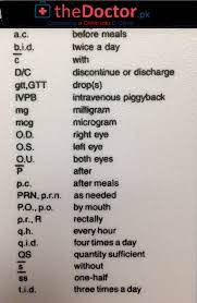Means oculus sinister, or left eye. The Doctor Pakistan On Twitter Some Of The Most Common Medical Abbreviation Https T Co Zivvezd0bj The Best Site For Doctors To Have Onlineprofile For Free Https T Co W4yqa9os2s