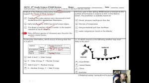 How to increase brand awareness through consistency. Day 8 Staar Review Youtube