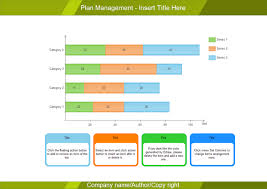 Bar Chart Examples Plan Management