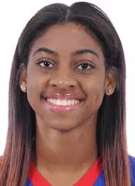 2016-17 Women's Basketball Roster