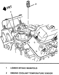If your o2 sensor is not functioning properly, you are robbing yourself of performance and costing. Zk 1259 With 1995 Camaro V6 Sensor Locations On 70 Camaro Z28 Wiring Diagram Schematic Wiring