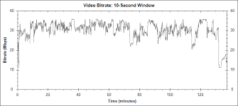 Ahora ha alcanzado la mitad de sus 20 años y ha logrado poco, persiguiendo el sueño de. Krol Staten Island The King Of Staten Island 2020 Film Blu Ray