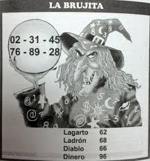 La casa de la brujita. Loto On Twitter La Brujita De Hoy Http T Co Zrlsl65on9