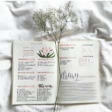 1 400 Likes 16 Comments Hello You This Is Me Bujoella On Instagram I Don T Have Fancy W Bullet Journal Accessories Bullet Journal Inspiration Journal