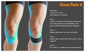 Pin On Natural Pain