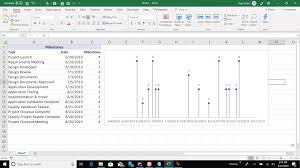 Udemy.com has been visited by 100k+ users in the past month How To Create A Timeline In Excel