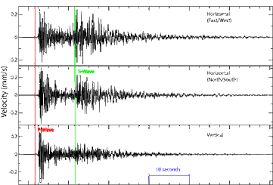 seismic waves physical geography