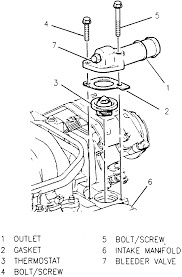We have thousands of listings and 2003 buick lesabre limited edition. Diagram Starting Wiring Diagram For 2000 Buick Century Full Version Hd Quality Buick Century Goodnsdiagram Varosrl It