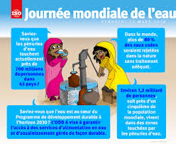 Pour cela nous avons un partenariat avec l'association française solidarités international, qui œuvre dans le but. Iso Rarete De L Eau Une Norme Pour Sa Reutilisation Donne Une Lueur D Espoir