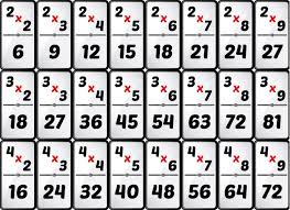 Sumas simples con dados o contando conejitos. Pin De Maar Almada En Escuela Domino De Multiplicaciones Juegos Didacticos De Matematicas Multiplicacion