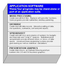 Pin On Computer Related