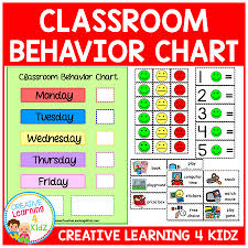 Classroom Behavior Chart Digital Download