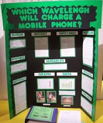 Biology Science Fair Projects For 11th Grade Award Winning Science Fair Projects For 9th Grade Google Search Science Fair Projects Science Fair Winning Science Fair Projects