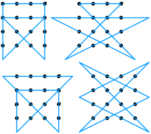 To solve the problem, you need to join all nine dots by drawing no. Thinking Outside The Box Wikipedia