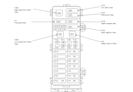 F2.22 15 windshield washer relay, integrated control panel, electrochromatic inside mirror unit, instrument cluster, smart junction box (sjb), hot in run or acc. 2000 Ford Taurus Fuse Box Diagram Image Details