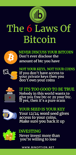 Bitcoin stocks like coinbase, marathon digital holdings (mara) and riot blockchain (riot) were also hammered on the stock market today, as musk publicly debates cryptocurrencies. Binoption Blog For Latest Trading Related News And Information In 2021 Bitcoin Cryptocurrency Investing In Cryptocurrency