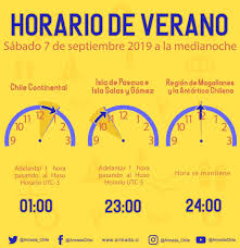 La entrada de esta nueva estación conlleva el inicio del denominado horario de invierno, que regirá durante los próximos cinco meses en el territorio. Armada De Chile On Twitter Recuerda Que El Cambio De Hora Se Realizara El Sabado 07 De Septiembre A La Medianoche Aqui Te Mostramos Lo Que Tendras Que Hacer Ese Dia