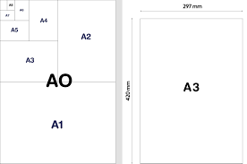 Ukuran Kertas A3 Dalam Mm Cm Inci Dan Pixel Lengkap Dengan Gambar