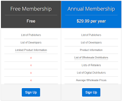 Inetvideo.com is now proud to offer wholesale and bulk ordering options. Top 7 Wholesale Games Suppliers Websites For Video Game Distributors Niche Games And Faqs Provided