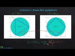 Youtube Calculus Physics And Mathematics Math Instruction