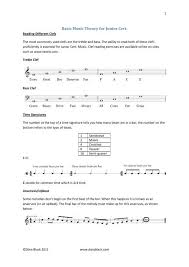 They're sometimes referred to as different names but i think these are the most common (at least in the i hope that helps give you a basic idea of cadences in music theory. Basic Music Theory For Junior Cert Dara Black