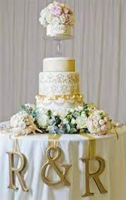 32 Trendy Ideas For Wedding Cakes Table Ideas Receptions Wedding Cake Table Decorations Wedding Cake Table Cake Table Decorations