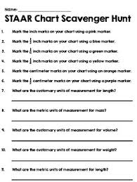 Staar Math Reference Chart Practice Activities