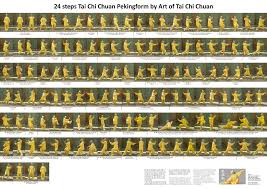 Tai chi qigong easy simple exercises devised by the chinese. Tai Chi Chuan Form 24