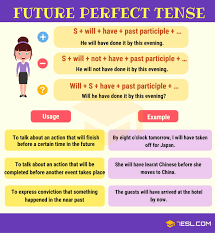 The Future Perfect Tense English Tenses Chart Perfect Tense Tenses Chart