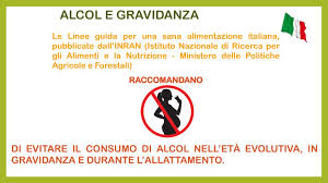 Le linee guida per una sana alimentazione sono le uniche indicazioni istituzionali per una alimentazione equilibrata dirette alla popolazione sana, redatte. Alcol E Gravidanza Le Linee Guida Per Una Sana Alimentazione Italiana Pubblicate Dall Inran Istituto Nazionale Di Ricerca Per Gli Alimenti E La Nutrizione Ppt Scaricare