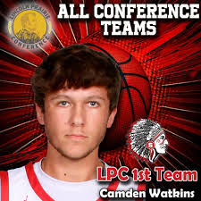 Sullivan High School