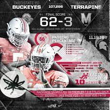 Osuvsmd Hashtag On Twitter Ohio State Football Ohio State Buckeyes Football Ohio State Buckeyes