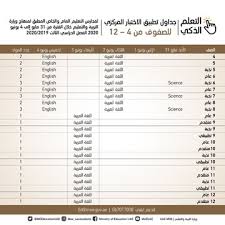 عرّفت وزارة التربية والتعليم في الإمارات، ببرنامج العلوم المتقدمة، مسار النخبة، ضمن النظام التعليمي الموحد الذي أعلن اليوم. ÙˆØ²Ø§Ø±Ø© Ø§Ù„ØªØ±Ø¨ÙŠØ© ÙˆØ§Ù„ØªØ¹Ù„ÙŠÙ… Ø¨Ø§Ù„Ø§Ù…Ø§Ø±Ø§Øª ØªØ¹Ù„Ù† Ø¬Ø¯Ø§ÙˆÙ„ ØªØ·Ø¨ÙŠÙ‚ Ø§Ù„Ø§Ø®ØªØ¨Ø§Ø± Ø§Ù„Ù…Ø±ÙƒØ²ÙŠ Ù„Ù„ØµÙÙˆÙ Ù…Ù† 4 Ø¥Ù„Ù‰ 12 Ù„Ù…Ø¯Ø§Ø±Ø³ Ø§Ù„ØªØ¹Ù„ÙŠÙ… Ø§Ù„Ø¹Ø§Ù… ÙˆØ§Ù„Ø®Ø§Øµ