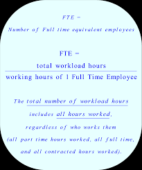 Calculate The Fte Needed