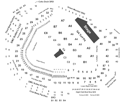 zac brown band at fenway park tickets