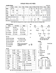 Jahrhundert geschaffen und ist mit geringen veränderungen heute die offizielle schrift für das koreanische in nordkorea, . File Ipa Kiel 2019 Full Kor Korean Pdf Wikimedia Commons