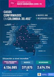 El tiempo es un periódico colombiano fundado el 30 de enero de 1911 por alfonso villegas restrepo. Colombia La Indignidad En Tiempo De Pandemia