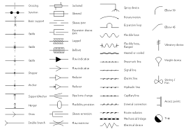 Design Elements Pipes Part 2 Valves And Fittings