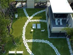 Check spelling or type a new query. Comment Amenager Son Jardin Et Organiser L Espace