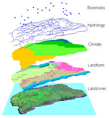 On february 19, 2021 the who h5 reference laboratory of the state research centre for virology and biotechnology (vector) of the russian. Gis Has Capability To Integrate Different Types Of Spatial Data Download Scientific Diagram