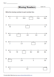 Write The Missing Number In Each Number Line Number Line Decimal Number Numbers
