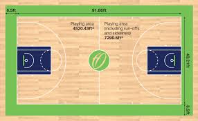 One half of the court is a mirror image of the other. Basketball Court Dimensions Markings Harrod Sport