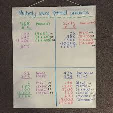 16 Partial Products Worksheets 3rd Grade In 2020 Partial Product Multiplication Partial Products Math Anchor Charts