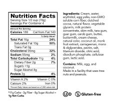 Made with real cream, enlightened's new keto collection debuts in seven pint flavors and four ice cream bar flavors. Enlightened Ice Cream Keto Collection Review Best To Worst Sugarless Crystals