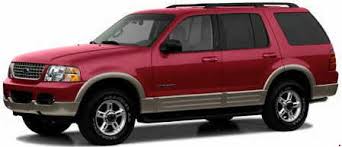 1991 club car roof diagram. 1994 2003 Ford Explorer Un105 Un150 Fuse Box Diagram Fuse Diagram
