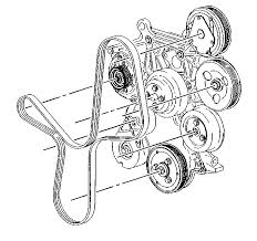 Distributor how to remove replace the pickup coil in. Diagram Chevy S10 2 2 Engine Diagram Full Version Hd Quality Engine Diagram Hpvdiagrams Sciclubladinia It